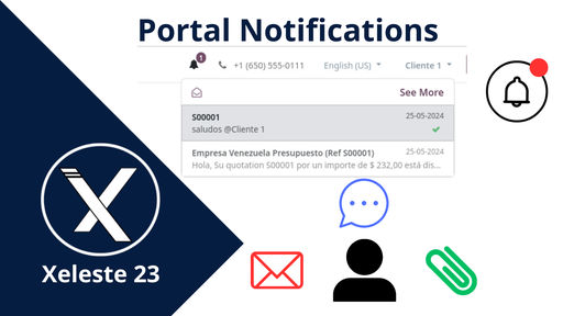 Modulo de Notificaciones en el Sitio Web